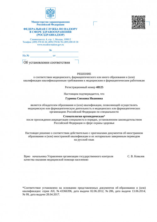 Гуриева Снежина Ивановна