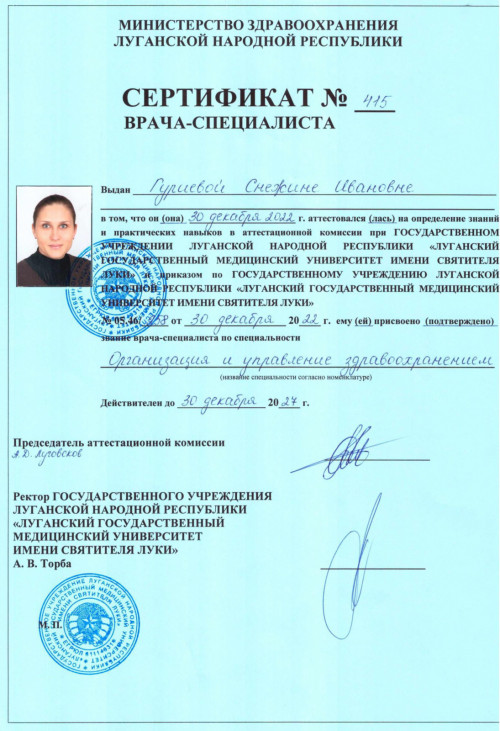 Гуриева Снежина Ивановна