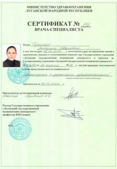 Гуриева Снежина Ивановна